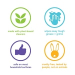 Method All-Purpose Cleaner Spray, French Lavender, Plant-Based and Biodegradable Formula Perfect for Most Counters, Tiles and More, 28 Fl Oz, (Pack of 1) - Image 10