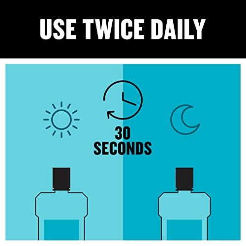 Listerine Zero Alcohol Mouthwash, Alcohol-Free Oral Rinse to Kill 99% of Germs That Cause Bad Breath for Fresh Breath & Clean Mouth, Less Intense Taste, Cool Mint Flavor, 1 L - Image 9