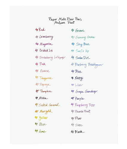 Paper Mate Flair Felt Tip Pens, Medium Point, Special Edition Tropical Vacation, Pack of 12 - Image 5