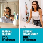 Listerine Zero Alcohol Mouthwash, Alcohol-Free Oral Rinse to Kill 99% of Germs That Cause Bad Breath for Fresh Breath & Clean Mouth, Less Intense Taste, Cool Mint Flavor, 1 L - Image 11