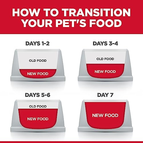 Hill's Science Diet Dry Dog Food, Adult, Sensitive Stomach & Skin, Chicken Recipe, 30 lb. Bag - Image 5