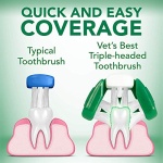 Vet's Best Dog Toothbrush & Toothpaste Kit - Natural Ingredients Reduce Plaque, Whiten Teeth, Freshen Breath - Image 3