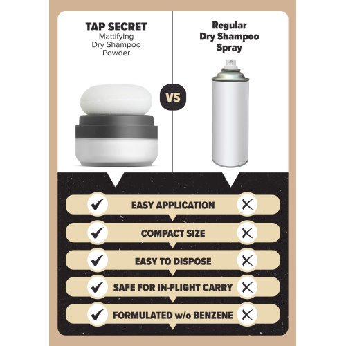 I DEW CARE Dry Shampoo Powder - Tap Secret | With Black Ginseng, Non-aerosol, Benzene-free, Mattifying Root Boost, No White Cast, Travel Size Dry Shampoo for Woman - Image 4