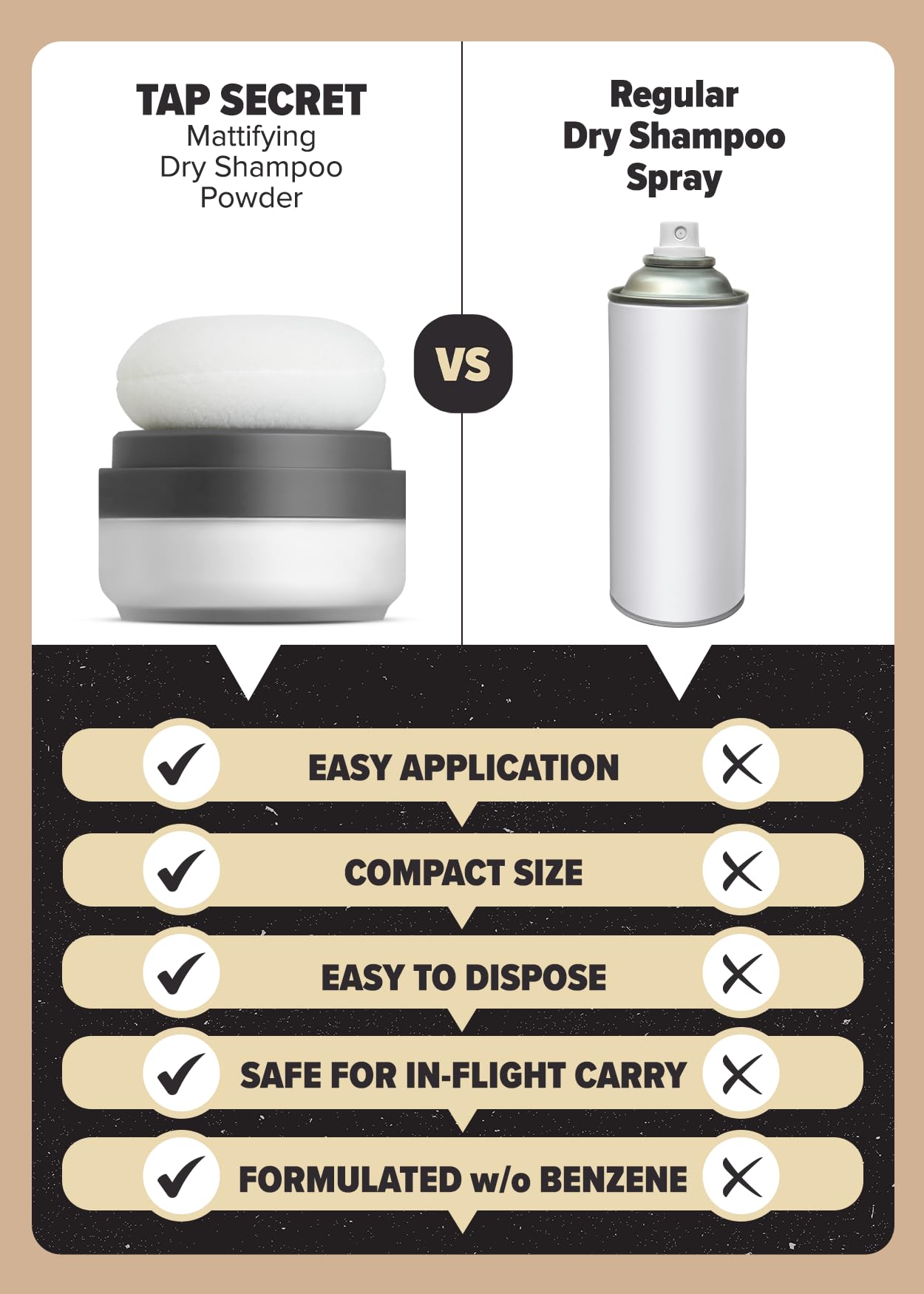I DEW CARE Dry Shampoo Powder - Tap Secret | With Black Ginseng, Non-aerosol, Benzene-free, Mattifying Root Boost, No White Cast, Travel Size Dry Shampoo for Woman - Image 4
